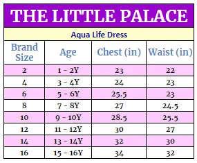 Aqua Life Dress